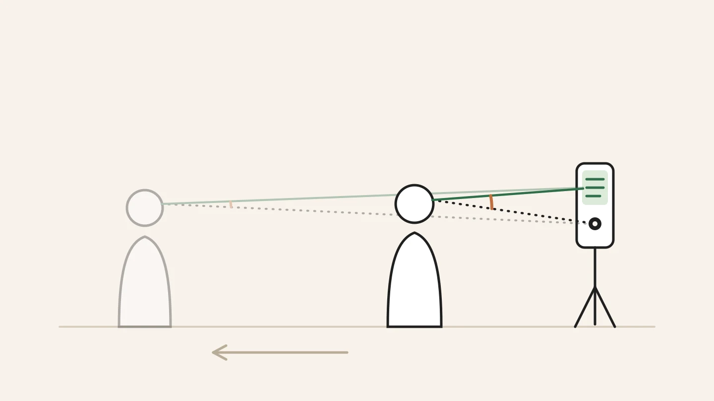 Side-view diagram of a speaker, a lens, and a prompt area: stepping back shrinks the gaze offset